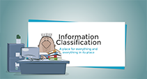 Information Classification IF
